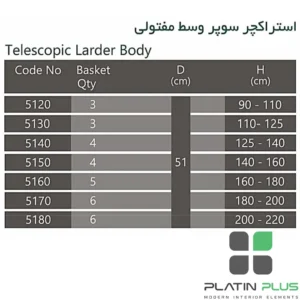 استراکچر سوپر وسط مفتولی پلاتین | مدل‌های 5120 تا 5180