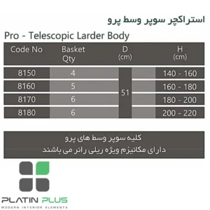 استراکچر سوپر وسط پرو با ریل رانر پلاتین | مدل‌های 8150 تا 8180